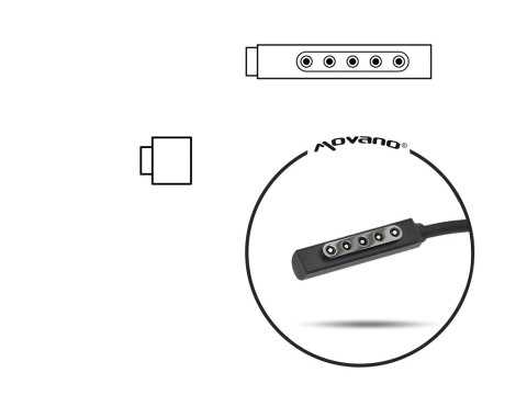 Zasilacz Movano 12v 3.6a (multipin, 5 pinów) 43W do Tablet Microsoft Surface Zasilacz Movano 12v 3.6a (multipin, 5 pinów) 43W do Tablet Microsoft Surface